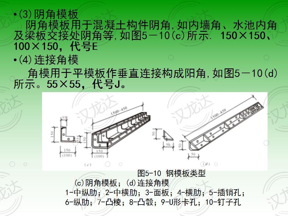 模板的拼装知识_11.jpg