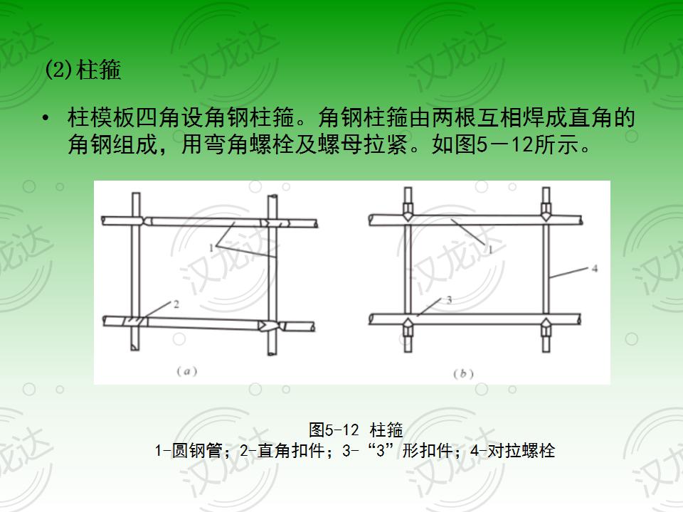 模板的拼装知识_19.jpg