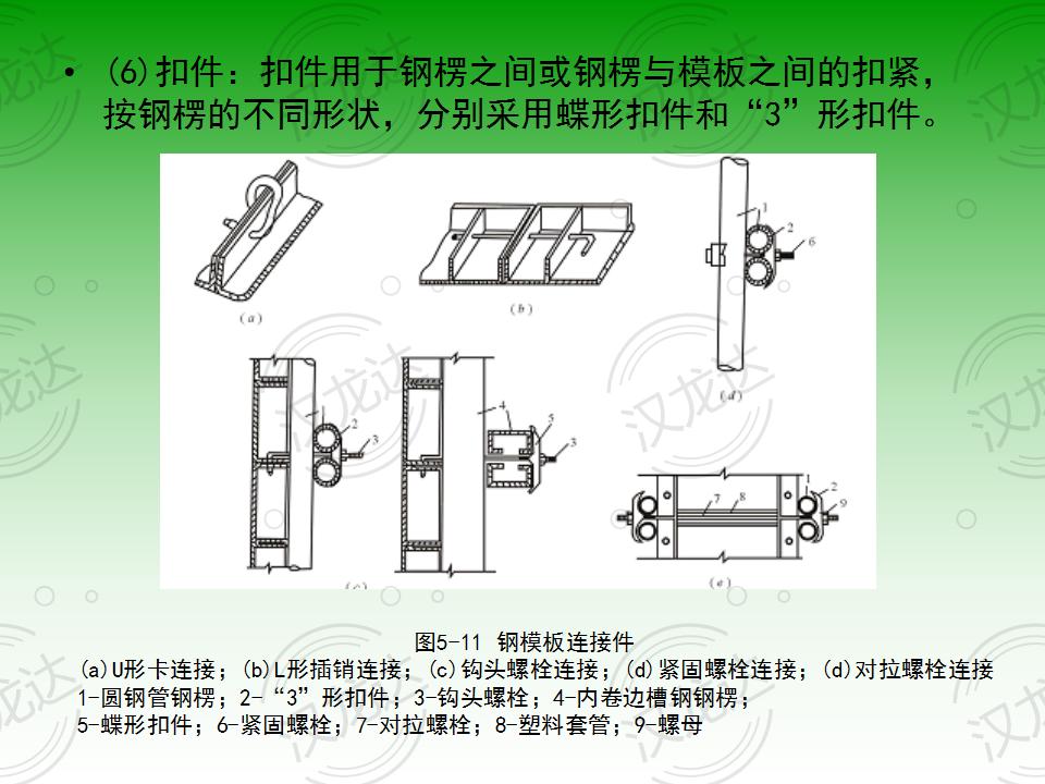 模板的拼装知识_13.jpg