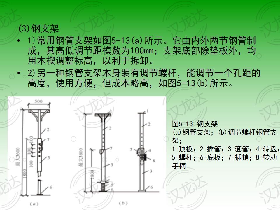 模板的拼装知识_20.jpg